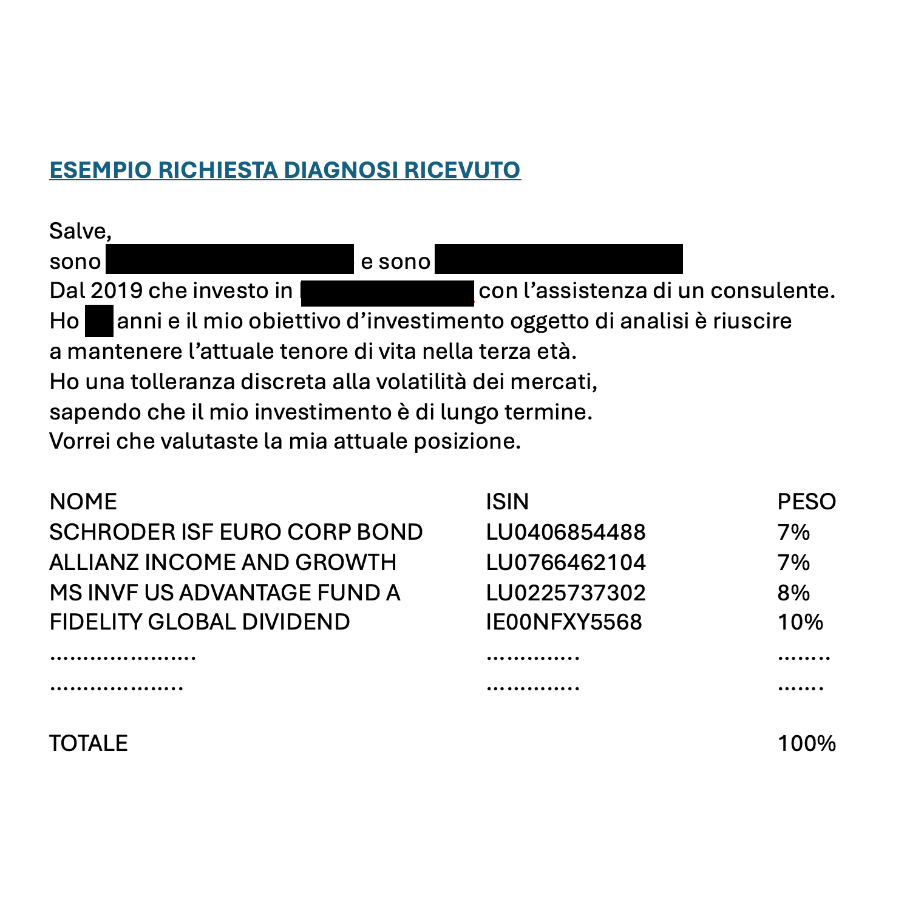 ESEMPIO INVIO DIAGNOSI